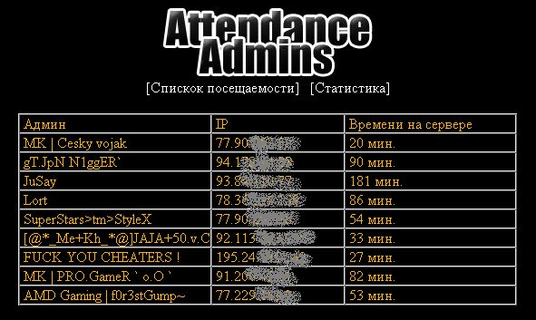 Attendanceadmins